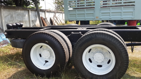 ขาย FVM12MY   175แรง เพลาเดียว ตัวประหยัด ยอดนิยม