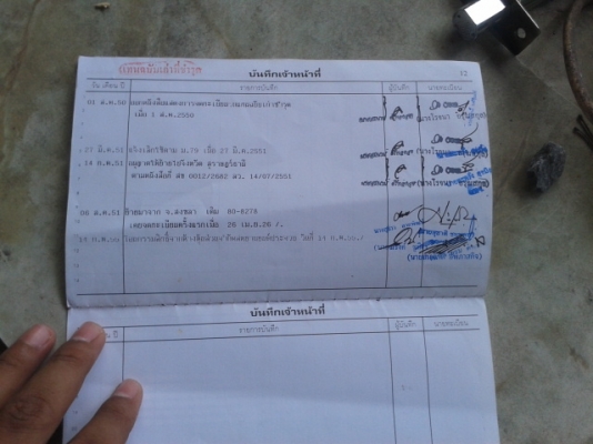 (รถสวยมาแล้วค่ะ) 6 NPR ล้ออีซูสุ 115 แรงม้า ไม่ดั้ม. พร้อมใช้งาน เล่มชุดโอนติดมือ..... (รถสวยมาแล้วค่ะ) 6 NPR ล้ออีซูสุ 115 แรงม้า ไม่ดั้ม. พร้อมใช้งาน เล่มชุดโอนติดมือ.....