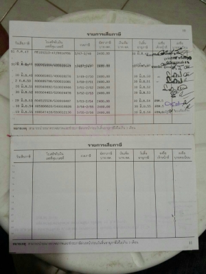 รถฮีโน่ 4 ล้อ 100 แรงม้า. ปี 47 - 48  ( มีขาย 2 คัน. )  ,  ( ขาย หัว / คัชซี. )   สนใจติดต่อ  081 - 6079515