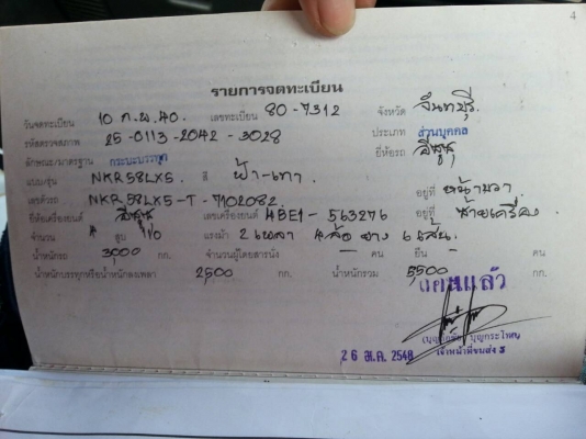 ขายรถ 6 ล้อ ISUZU NKR 110 หัวการ์ตูน