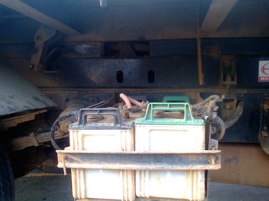 ขอบคุณเสี่ยไกโอนเรียบแล้วคับHINOซีรี 500 ดั๊ม เมกก้าปี54พร้อมใช้ออกห้างเล่มพร้อม6เกียร์เดินหน้า