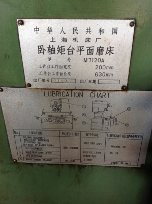 เครื่องเจียรแนวราบ