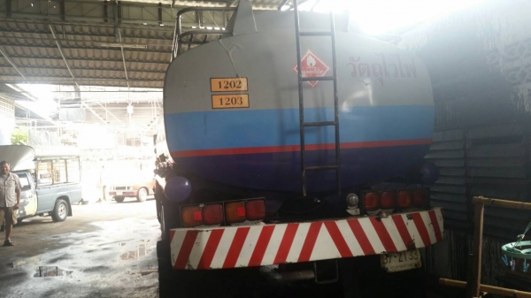 ขายด่วนๆๆ