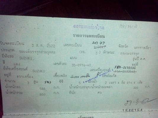 ______กระป๋อ ซูซูกิ ทะเบียนโอน______