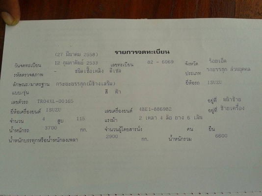 ขาย ELF 115 ยาว 5.50 เมตร