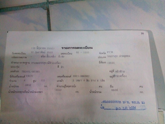 ขาย ELF 115 ยาว 5.50 เมตร