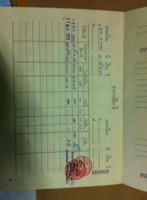 ซาก SUZUKI A100 รอปั้น