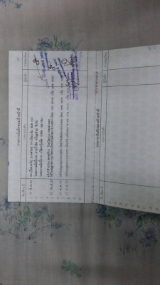 ขาย HONDA ปี 2005 ทะเบียนสวย ราคา 25500