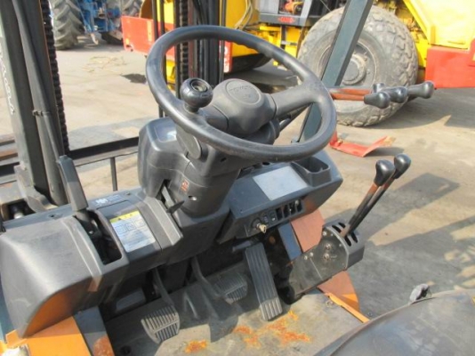 ขายด่วนรถยก TOYOTA 7FGรุ่นใหม่รองทอบยก2.5ตันเสาสูง3เมตรรถนอกนำเข้ายังไม่เคยใช้งานในเมืองไทยเลย=รุ่นใหม่ขายถูกๆๆ ขายด่วนรถยก TOYOTA 7FGรุ่นใหม่รองทอบยก2.5ตันเสาสูง3เมตรรถนอกนำเข้ายังไม่เคยใช้งานในเมืองไทยเลย=รุ่นใหม่ขายถูกๆๆ