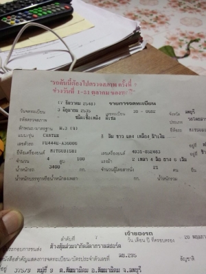 ขายหกล้อมิตซูแคนเตอร์พร้อมหลังคาโดยสารสเตนเลสสวยๆ คัสซีสวย เครื่องดี ช่วงล่างไม่ต้องซ่อมพร้อมใช้งาน ทะเบียนพร้อมโอน