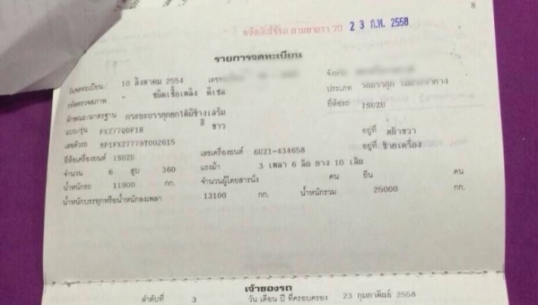 ขายรถพ่วงดัมพ์ ISUZU เครื่อง 360 แรง ปี 54 ไมล์ 1xx,xxx กระบะดัมพ์สามมิตร ลูก 3 เพลาแท้ รถสวยพร้อมใช้งาน