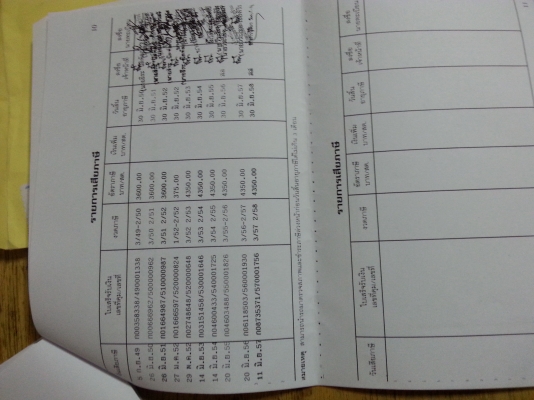 ฮีโน่ โปรเฟีย 320แรง เครื่องแห้งพร้อมใช้ 6สูบ