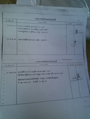 ลดเหลือ 165,000 บาท ซูซูกิแคริเบียน ปี 1992 ยกสูงเทรินเพลา ติดแก๊ส ทำสีใหม่ บุภายในใหม่ ลดเหลือ 165,000 บาท ซูซูกิแคริเบียน ปี 1992 ยกสูงเทรินเพลา ติดแก๊ส ทำสีใหม่ บุภายในใหม่