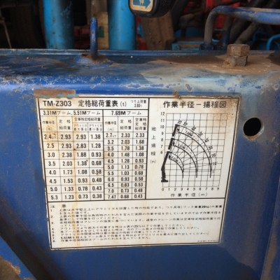 ขายเครนทาดาโน่ TMZ303 เครน 3 ตัน 3 ปลอก เครนเก่ามือสองจากญี่ปุ่น ขายเครนทาดาโน่ TMZ303 เครน 3 ตัน 3 ปลอก เครนเก่ามือสองจากญี่ปุ่น