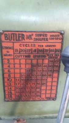 เครื่องไสอังกฤษ ยี่ห้อ butler ระยะชัก 18" ลูกเต๋าปรับเอัยงองศาได้ ยี่ห้อ และสภาพ อย่างเทพเลยครับ สภาพเก่าเก็บมานาน ยังคงสภาพได้อย่างสมบูรณ์ 39000 บาท เอก ปทุม 0814583376 เครื่องไสอังกฤษ ยี่ห้อ butler ระยะชัก 18" ลูกเต๋าปรับเอัยงองศาได้ ยี่ห้อ และสภาพ อย่างเทพเลยครับ สภาพเก่าเก็บมานาน ยังคงสภาพได้อย่างสมบูรณ์ 39000 บาท เอก ปทุม 0814583376