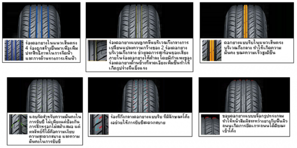 ยางดันลอป PT2 ใหม่