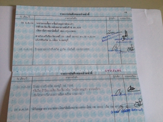 ขาย s 15 เดิมเดิมคับ