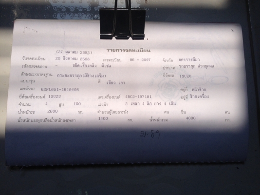 ขายควบ4ล้อ2คันแสนเก้า