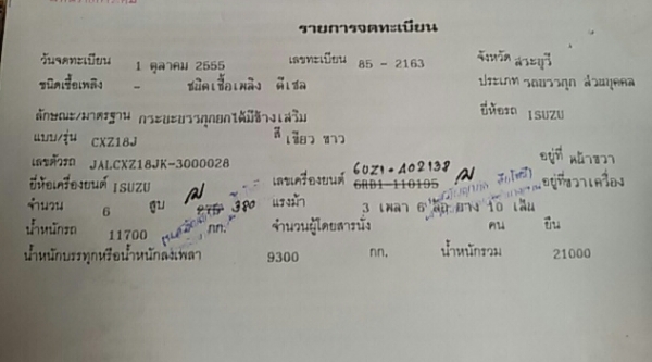 ขาย 10 ล้อ ISUZU ดั้ม 2เพลา ร๊อคใหญ่