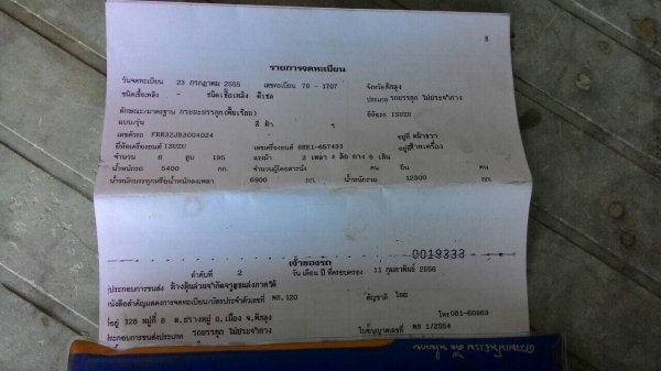 ขายดาวน์....หรือจะเบือกตัดสด...6ล้อพื้นเรียบติดเครน 195แรง Isuzu. FRR32JB-3004024. รถพร้อมใช้