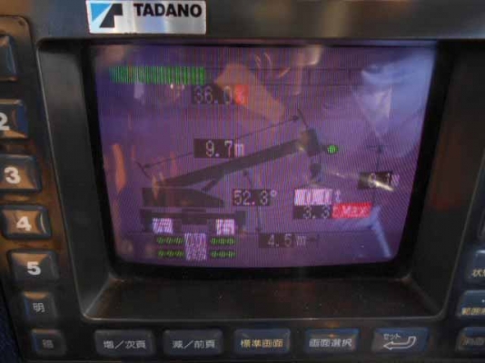 บริษัท เอ็น ดี ที (ประเทศไทย) จำกัด