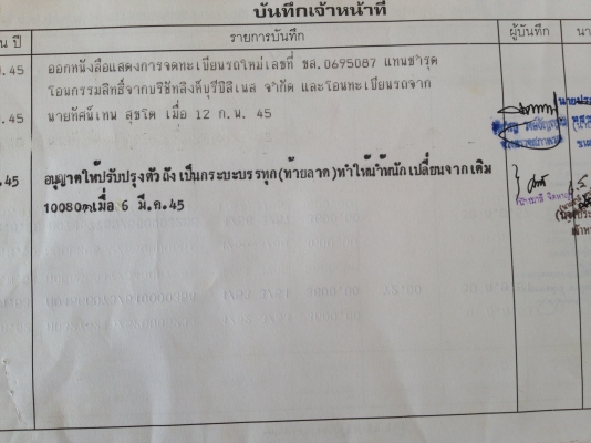 ขายเทเลอร์รถเกี่ยว Fn527 MA 2เพลา หัวกำลังเก็บสี ลงเล่มท้าายลาดแล้วนะครับ