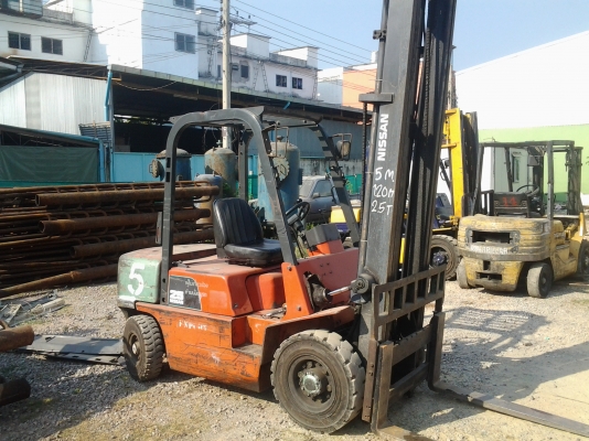 ขายด่วน ขายด่วน