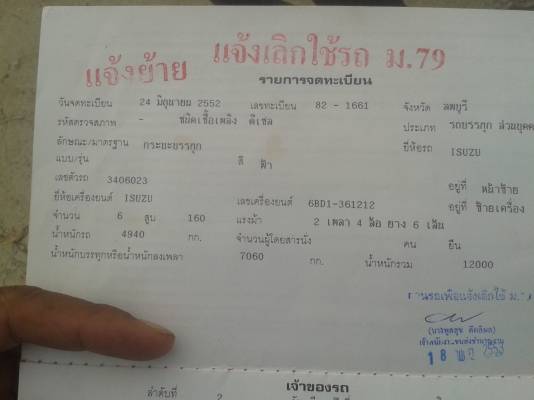 ขาย ISUZU ROCKY 160 สภาพสวยเครื่องยนต์ 6bd1 พวงมาลัยเพาเวอร์ แอร์ ช่วงล่างใหญ่พร้อมลุย  ทะเบียน ต่อแล้ว  เอกสารพร้อมโอน
