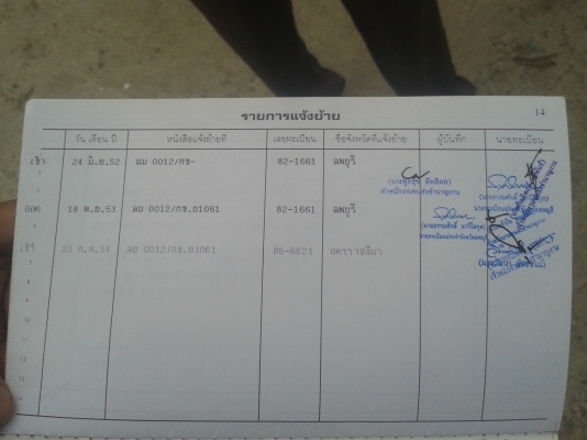 ขาย ISUZU ROCKY 160 สภาพสวยเครื่องยนต์ 6bd1 พวงมาลัยเพาเวอร์ แอร์ ช่วงล่างใหญ่พร้อมลุย  ทะเบียน ต่อแล้ว  เอกสารพร้อมโอน