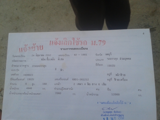 ขาย ISUZU ROCKY 160 สภาพสวยเครื่องยนต์ 6bd1 พวงมาลัยเพาเวอร์ แอร์ ช่วงล่างใหญ่พร้อมลุย  ทะเบียน ต่อแล้ว  เอกสารพร้อมโอน