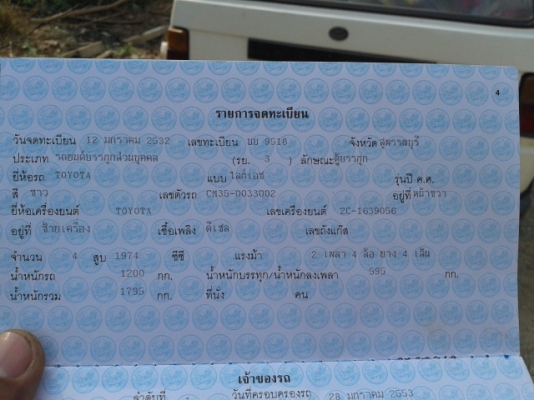 ตู้เล็ก ด่วนคับ 75000