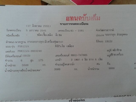 @ ขาย 6ล้อ FRR ร็อคกี้ ติดเครน 3ตัน สภาพดีอยู่ที่นครสวรรค์@