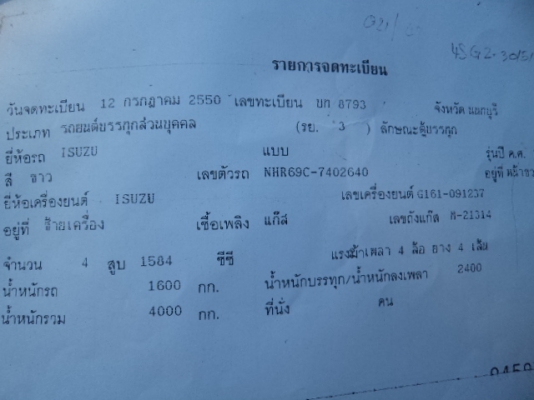 ขายรถอีซูซุหัวกาตูน4ล้อกลาง เครื่อง88สภาพสวยราคาถูกๆ ขายรถอีซูซุหัวกาตูน4ล้อกลาง เครื่อง88สภาพสวยราคาถูกๆ