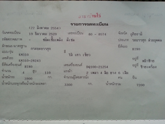 ขายด่วน!..ลดสุดๆ..เหลือ350,000...เอกสารพร้อมโอน