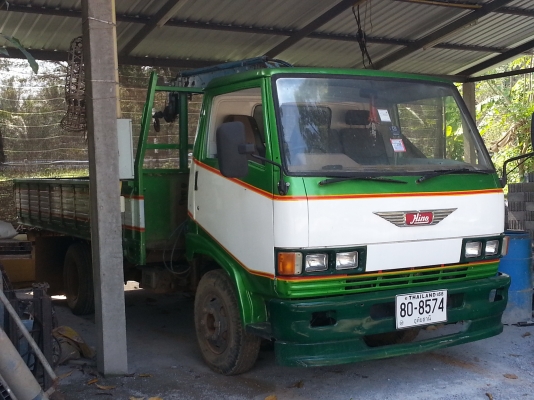 ขายด่วน!..ลดสุดๆ..เหลือ350,000...เอกสารพร้อมโอน