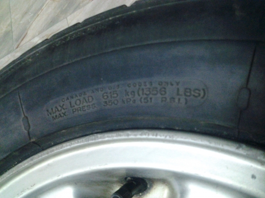 ขายล้ออะไหล่volvo