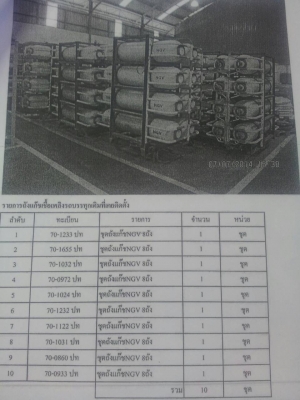 ขายด่วนครับ ถังแก๊ส NGV 1 ชุด มี 8 ถัง สภาพพร้อมใช้ ครับ มีจำนวนจำกัด