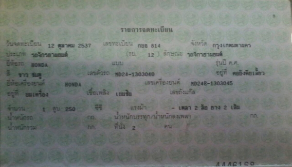 ขาย honda crm250