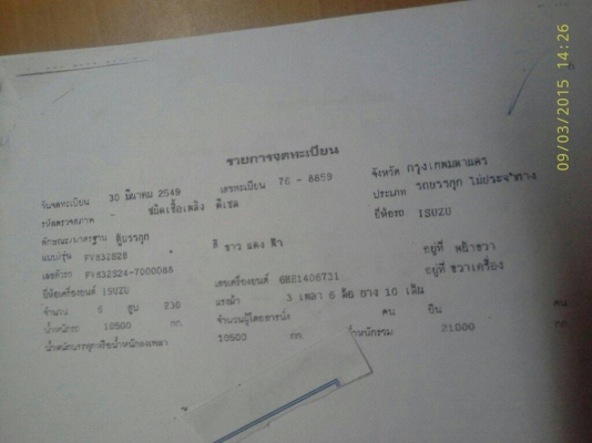 ขายสิบล้อ,,ห้องเย็น,,ยาว 7.20เมตร,สวยๆ,,ด่วนๆๆโทรเลย 098-6474222 ปฏิวัติ ,พร้อมใช้งาน,, รถห้างแท้ๆๆ
