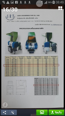 ขายเครื่องบดพราดติกสภาพดีมาก65000