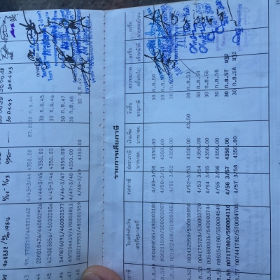 10ลัอเพลาเดียวพื้นเรียบ 195แรง...Hino. FL3HNLA. รถสวยห้างแท้เดิมบาง ภายในสวย คัสซีสวย เครื่องสวย.....