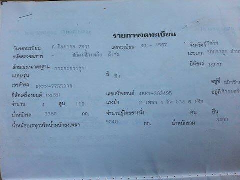 ขายดั้มISUZU NPR 110แรง Fหน้า-หลัง กระบะดั้มต่อใหม่สวยมากไม่ผุ ยางดี6เส้น เครื่องดี ภายในสวย คัชซีสวย สภาพพร้อมใช้งาน เอกสารพร้อมโอน สนใจโทร 090-8588220คุณนะ 093-3258446คุณบิวตี้ ID:narong498 หรือ www.truck.in.th/498 หรือfb:ณรงค์ ซื้อขายรถมือสอง(เว็บไซต์ส ขายดั้มISUZU NPR 110แรง Fหน้า-หลัง กระบะดั้มต่อใหม่สวยมากไม่ผุ ยางดี6เส้น เครื่องดี ภายในสวย คัชซีสวย สภาพพร้อมใช้งาน เอกสารพร้อมโอน สนใจโทร 090-8588220คุณนะ 093-3258446คุณบิวตี้ ID:narong498 หรือ www.truck.in.th/498 หรือfb:ณรงค์ ซื้อขายรถมือสอง(เว็บไซต์ส