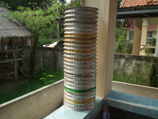 ขายล้อ DID JAPAN แท้