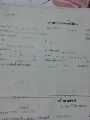 ขายรถ 6 ล้อ ISUZU NPR 120 พวงมาลัยพาวเวอร์ มีแอร์ เฟืองท้ายเอฟ เกียร์ใหญ่ เครื่องดี คัชซีสวย ยางดี สภาพดีพร้อมใช้งาน มีเล่มพร้อมโอน