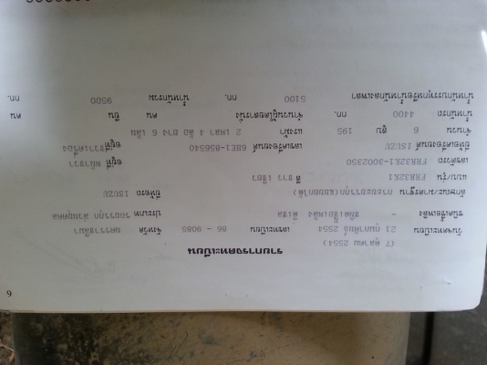 ขาย6ล้อ ดั้มISUZU DECA 195แรง ปี54 พ.เพาเวอร์ เบรกทิฟฟี่ เครื่องดี คัชซีสวย ยางดี ภายในสวย พร้อมเครื่องเสียงชุดใหญ่ แอร์เย็น สภาพพร้อมใช้งาน เอกสารพร้อมโอน จัดไฟแนนซ์ได้ เงื่อนไขง่ายๆวันเดียวรับรถ สนใจโทร 090-8588220คุณนะ 093-3258446คุณบิวตี้ ID:narong498