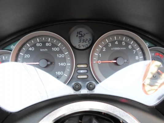 ยังไงก็ขาย Forza300 ปี56 สวยๆ รถบ้านวิ่งน้อย 3XXX โล เอกสารชุดโอนครบ รับประกันการโอน