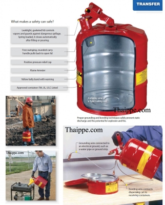 ขาย ขายถังสำหรับจัดเก็บน้ำมันสำรอง 5แกลอน