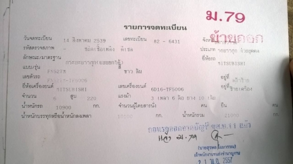 ขายไอ้หลงเทอร์โบ FN527M-TF ซีเรียล 5006 ดั้มสามมิตร เครื่องเดิม 6D16 220 แรงม้า คัสซีสวยจัดตลอดเส้น เกียร์เสื้อลาย 10 สปีด แอร์เย็น ทะเบียนพร้อมโอนครับ