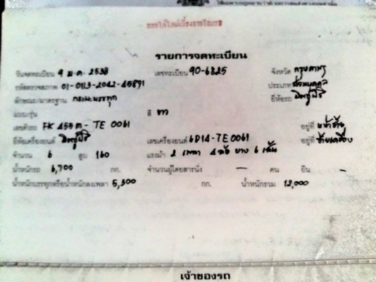 ขายรถ มิตซูบิชิ  ปี38 เครื่อง 6D16 เครื่องดี ยาว.7:20 เมตร เอกสารพร้อมโอน