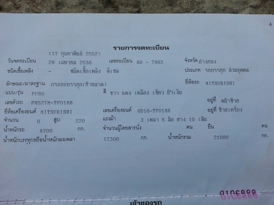 ขายดั้มMITSUBISHI FN527M-TF เครื่อง6D16 TERBO พ.เพาเวอร์ เบรกทิฟฟี่ ภายในสวย แอร์เย็น เครื่อง220เทอร์โบ สภาพพร้อมใช้งาน เอกสารพร้อมโอน จัดไฟแนนซ์ได้ เงื่อนไขง่ายๆวันเดียวรับรถ สนใจโทร 090-8588220คุณนะ 093-3258446คุณบิว ID:narong498 หรือ www.truck.in.th/49